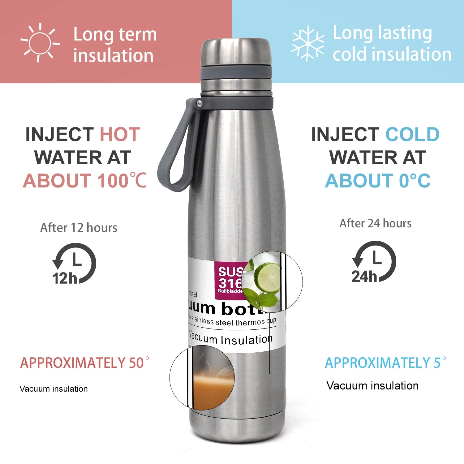 ReVive Stainless Steel Thermos Water Bottle
